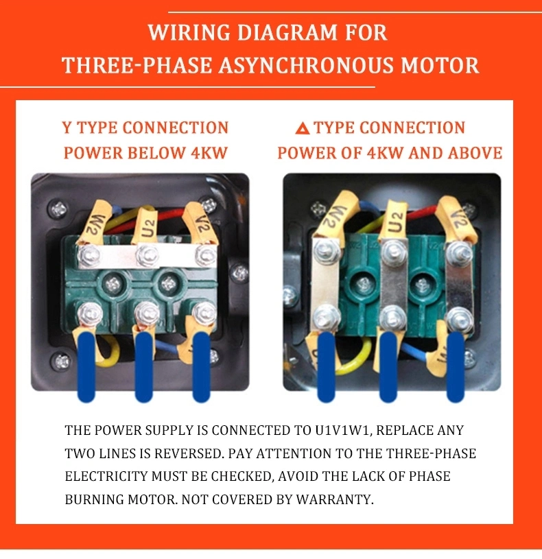 380V 50Hz 45 Kw 2 Poles Ye3 Three Phase High Efficiency Induction AC Electric Motor Ie3 CE Certification