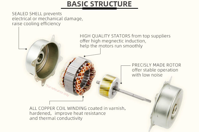 Junfeng Ydk-90-6 Electrical Cooler Motor Air Conditioner Condenser Fan Motors 001