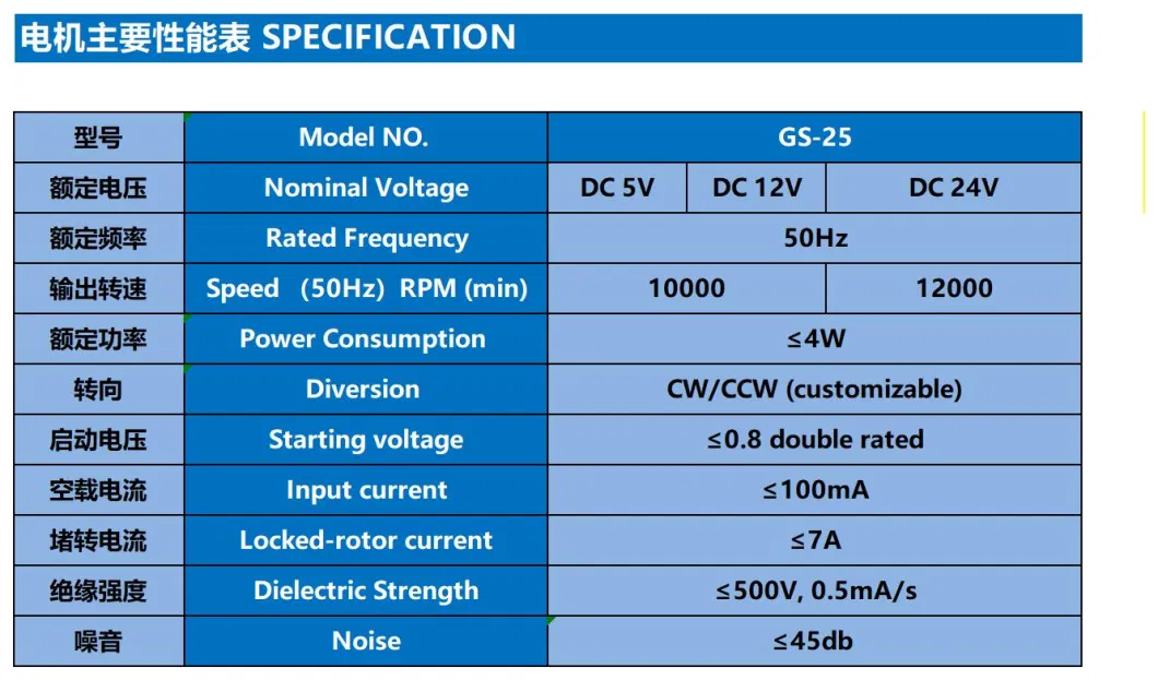 Low Noise High Speed DC Gear Electrical Motor with Reduction Gearbox GS-25